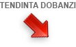 Evolutia Pietei
