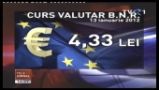 Leul a incheiat bine saptamana: 4,33lei/euro